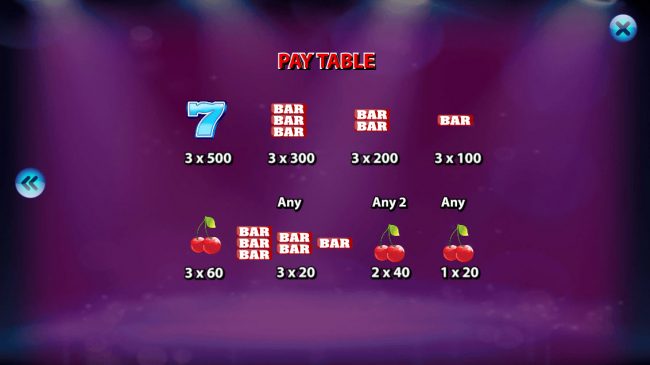 Paytable