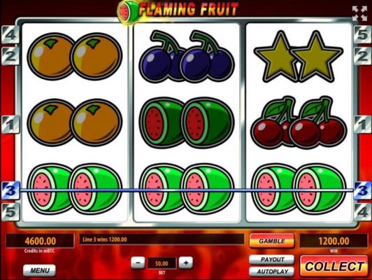 Multiple winning paylines triggers a 1200.00 big win!