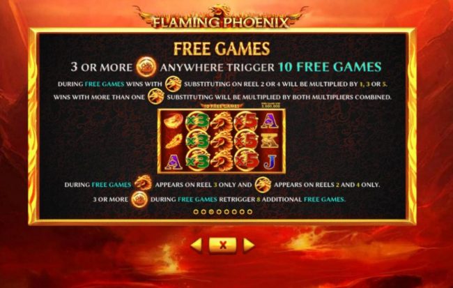 Free Games Bonus Rules