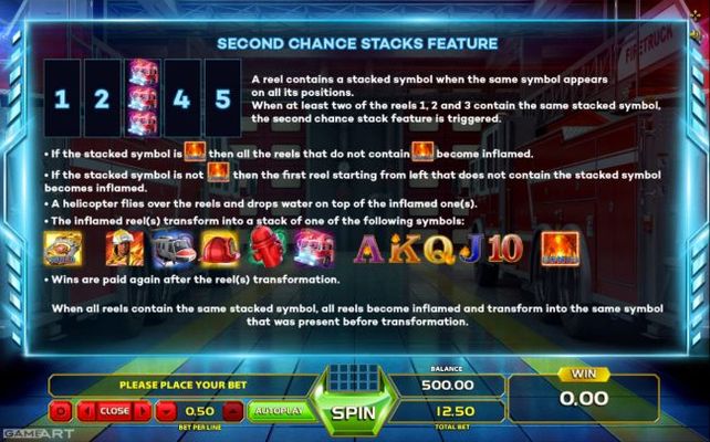 Second Chance Stacked Feature