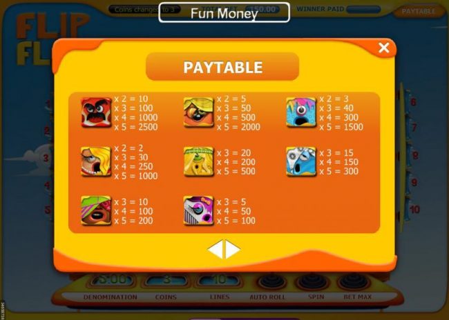 Slot game symbols paytable