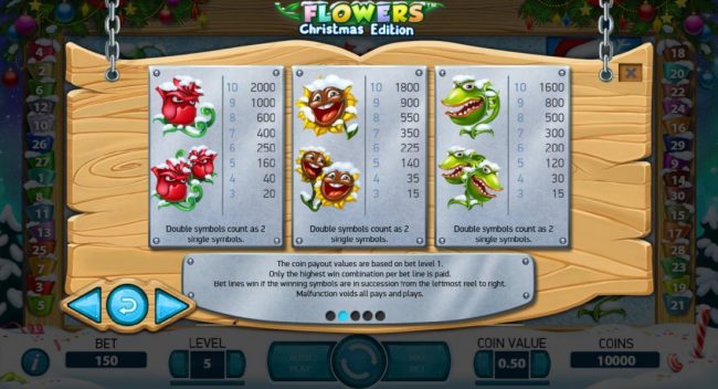 High value slot game symbols paytable - symbols include a rose, a sunflower and venus flytraps. Double symbols count as 2 syngle symbols.