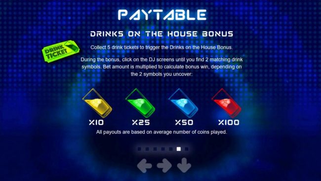 Drinks on the House Bonus