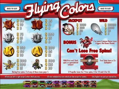 slot game symbols paytable