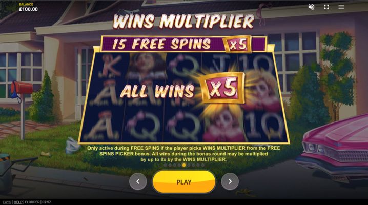 Wins Multiplier