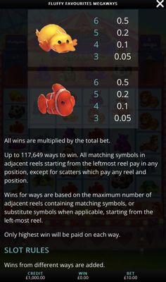 Low Value Symbols Paytable