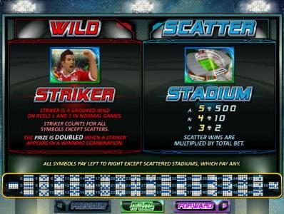 Striker symbol is wild - striker is a grouped wild on reels 1 and 5 in normal games. The prize is doubdled when a striker appears in a winning combination. Scatter symbol is the stadium.