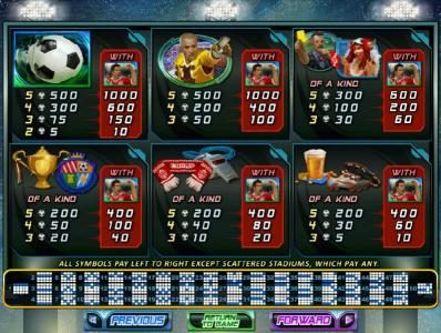 Slot game symbols paytable and payline diagrams