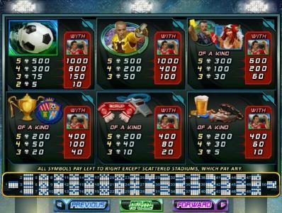 Slot game symbols paytable and payline diagrams