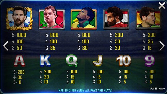 Paytable