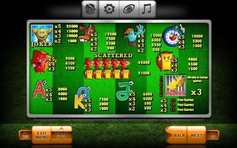 Slot game symbols paytable