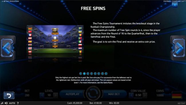 The Free Spins Tournament imitates the knockout stage in the football Championship