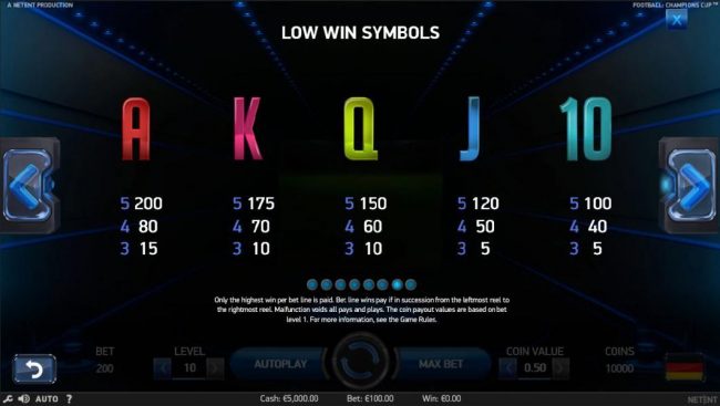 Low value game symbols paytable