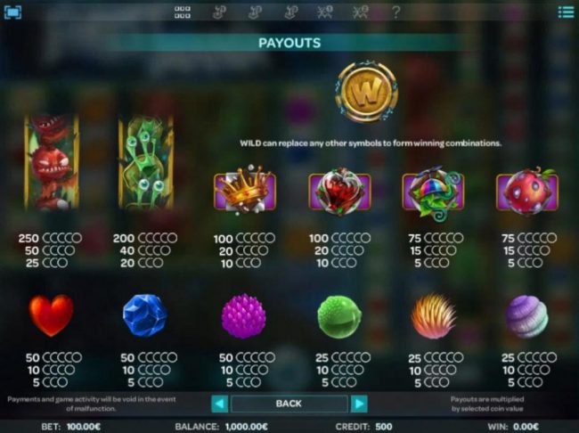 Slot game symbols paytable.