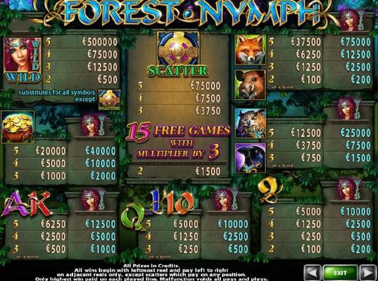 Slot game symbols paytable featuring forest creature inspired icons.