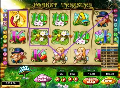 $100 payout triggered by multiple winning paylines