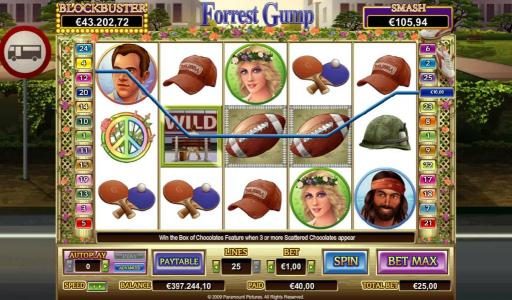 Multiple winning paylines