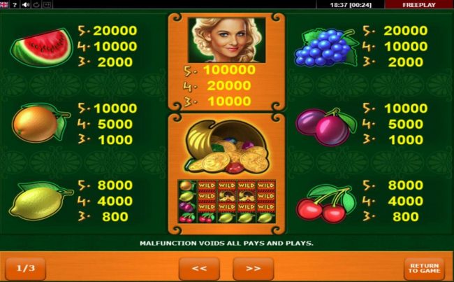 Paytable