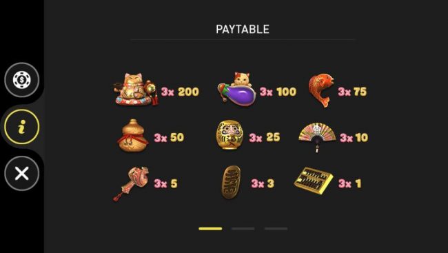 Paytable