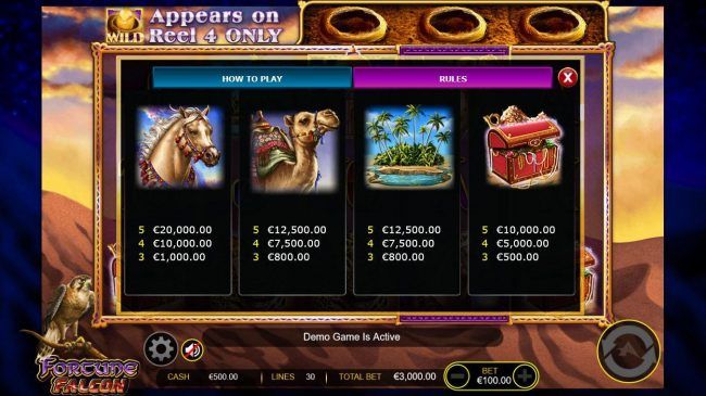 Medium Value Slot Game Symbols Paytable