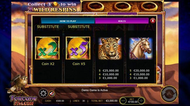 Free Games Paytable
