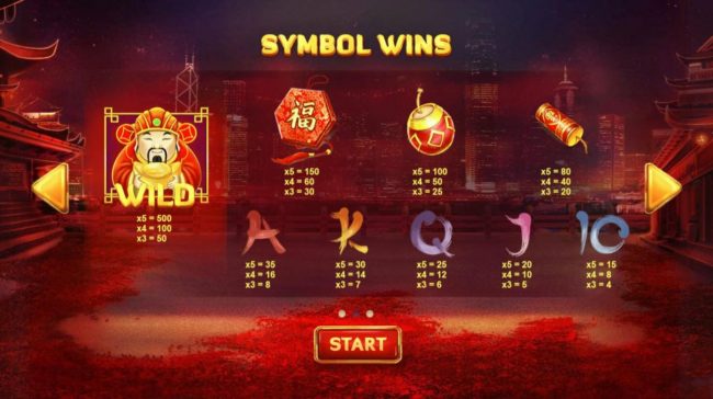 Slot game symbols paytable.