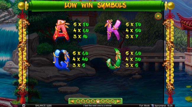 Low Value Symbols