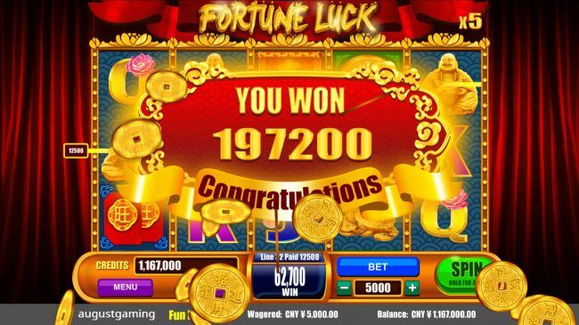 Total Free Spins Payout