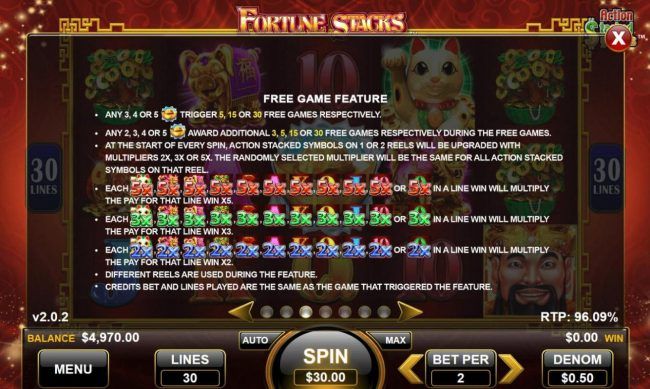 Free Games Bonus Rules