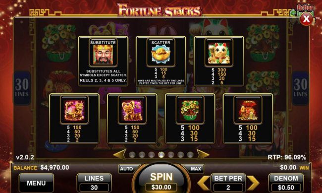 High value slot game symbols paytable