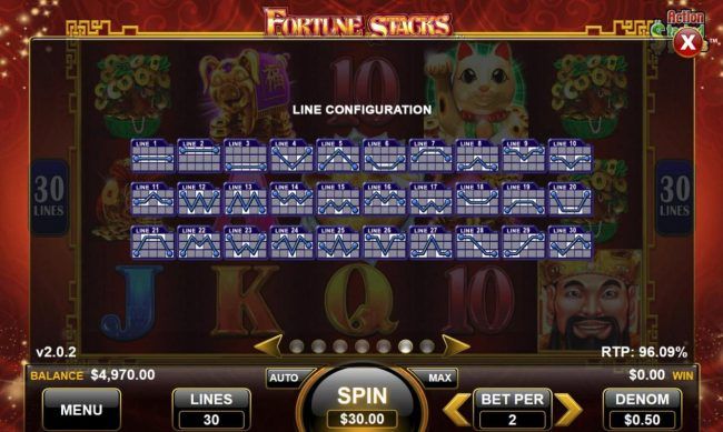 Line Configurations 1-30