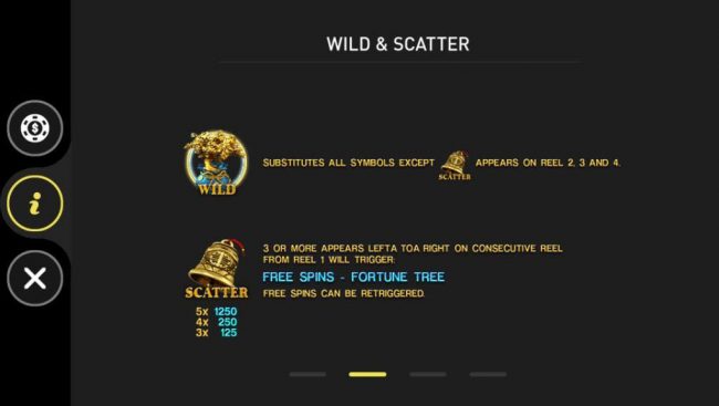 Wild and Scatter Symbols Rules and Pays