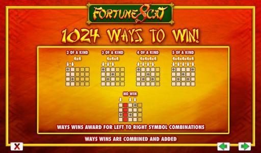 1024 ways to win