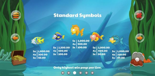 High value slot game symbols paytable