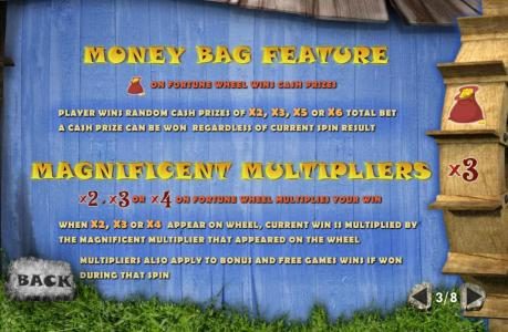 Money Bag Feature - Player wins random cash prizes of x2, x3, x5 or x6 total bet. A cash prize can be won regardless of current spin result. Magnificent Multipliers - When x2, x3 or x4 appear on wheel, current win is multiplied by the Magnificent Multipli