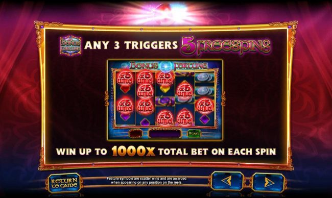 3 Bonus symbols triggers 5 free spins, win up to 1000x total bet on each spin.