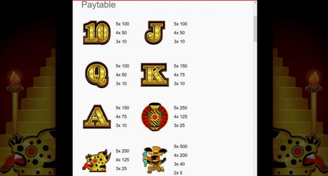 Medium Value Slot Game  Symbols Paytable.