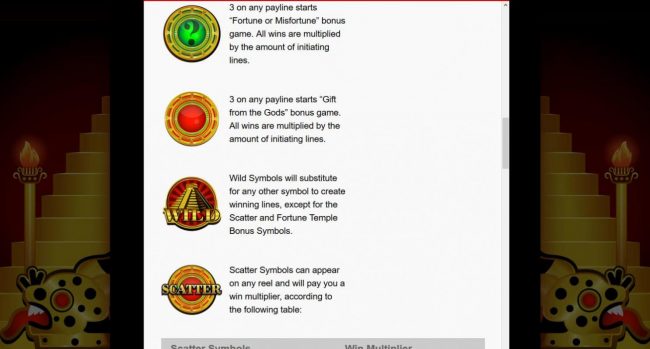 Scatter and Wild symbols rules.