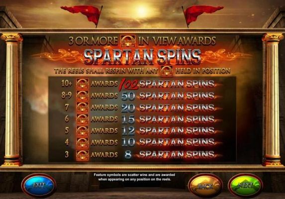3 or more Bonus symbols in view awards Spartan Spins awards up to 100 spins