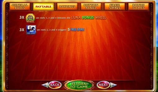 Slot game symbols paytable - contniued