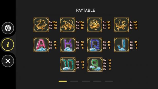 Slot game symbols paytable.