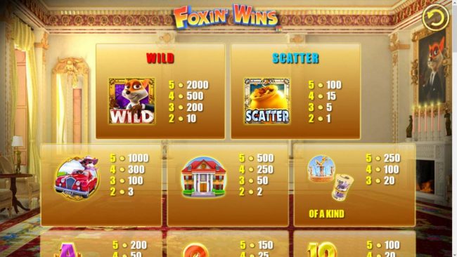 High value slot game symbols paytable