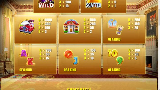 Low value game symbols paytable