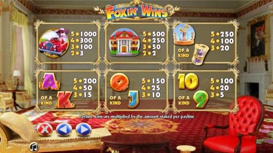 slot game symbols paytable