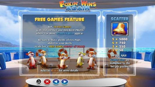 Free Games Feature Rules and Scatter Symbol Paytable