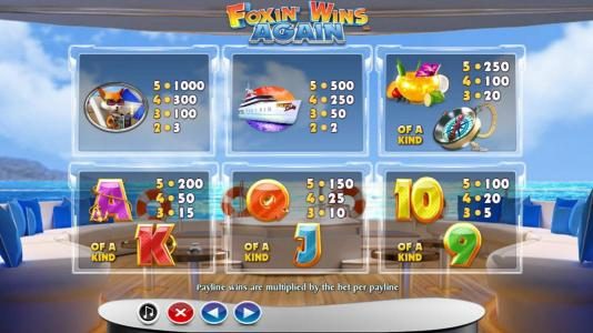 Slot game symbols paytable