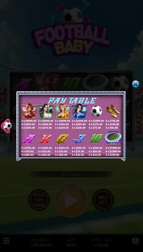 Paytable