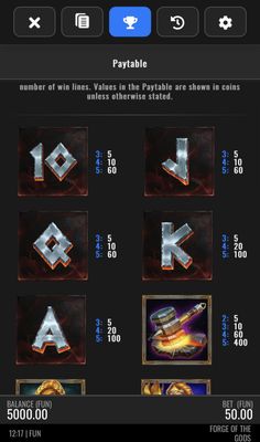 Low Value Symbols Paytable