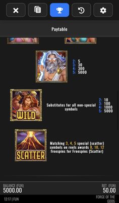 Wild and Scatter Rules