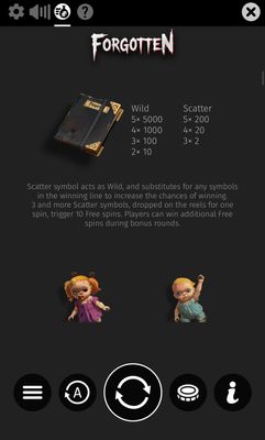 Wild and Scatter Rules